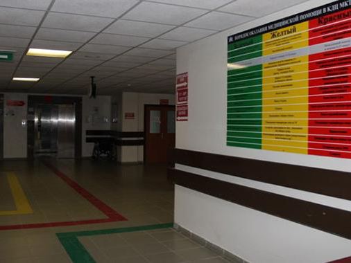 Приёмное отделение: цветовая маршрутизация TRIAGE